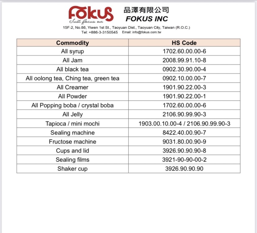 HS Code for bubble tea supply from Taiwan
