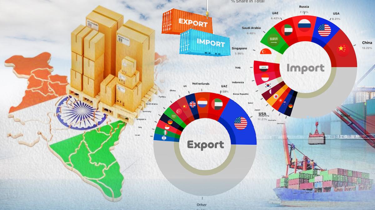Infographic showing India's import and export trade data with global shipping and logistics elements Infographic showing India's import and export trade data with global shipping and logistics elements